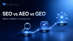 VISIVENTRO digital visibility graphic showing SEO for discovery, AEO for direct answers and GEO for AI-generated recommendations connected around a global digital network.